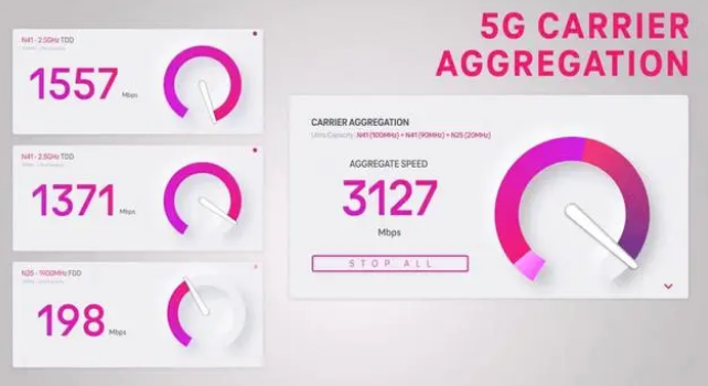 侨乡街道开发区苹果手机维修店分享5G Standalone的作用 