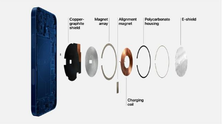 侨乡街道开发区苹果手机维修分享iPhone 12真的会威胁身体健康吗 