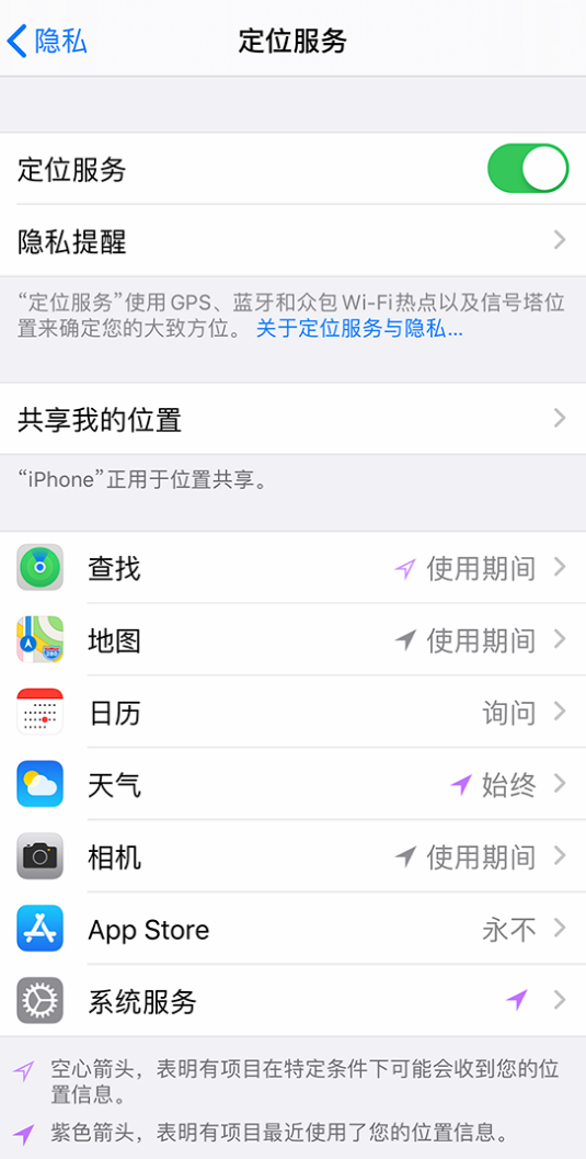 侨乡街道开发区苹果手机维修分享iPhone 状态栏中时间显示为蓝色图标是什么情况 